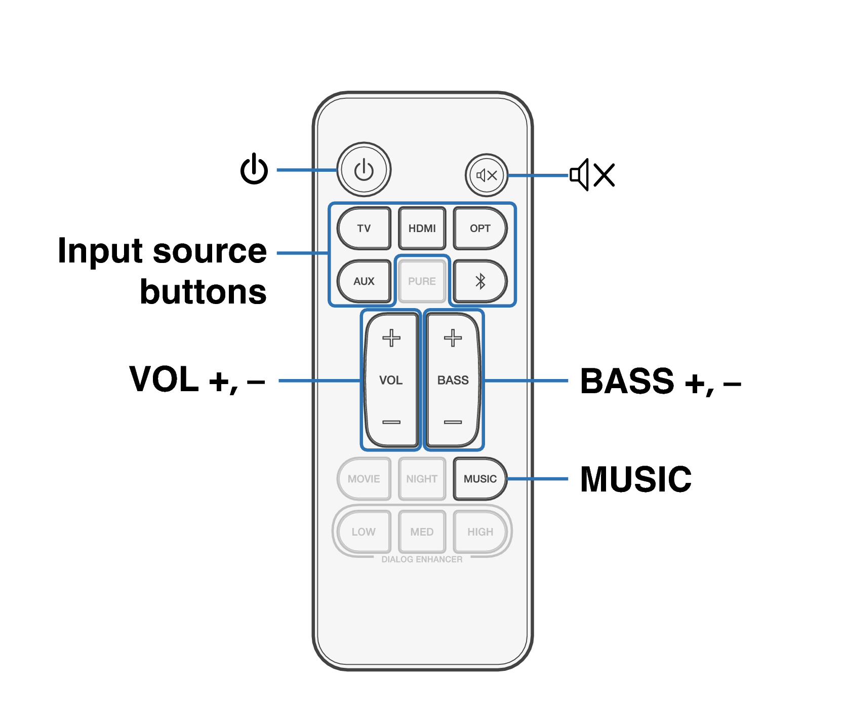 Ope Play RC S217E3